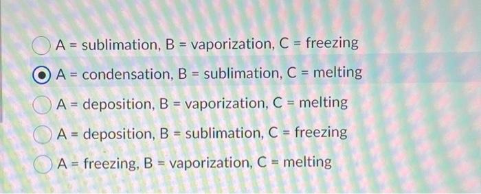 solved-three-phases-of-water-are-shown-in-the-figure-list-chegg