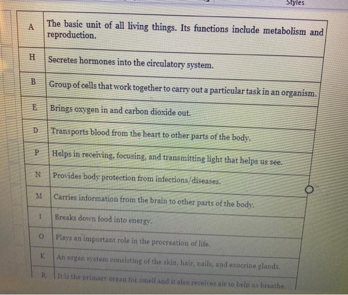 Solved Styles А The basic unit of all living things. Its | Chegg.com