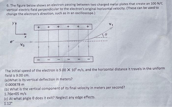 Solved The Figure Below Shows An Electron Passing Bet