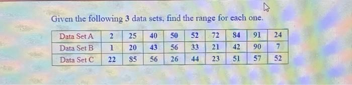 Solved Given the following 3 data sets, find the range for | Chegg.com