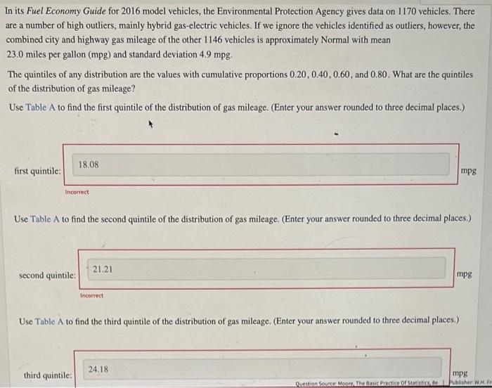 Solved In its Fuel Economy Guide for 2016 model vehicles,