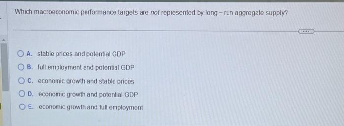 Solved Which macroeconomic performance targets are not | Chegg.com