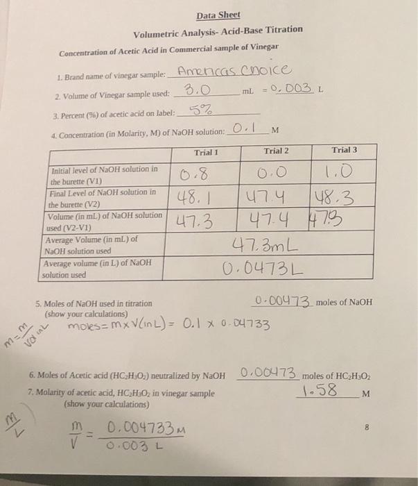 Solved Data Sheet Volumetric Analysis Acid Base Titration Chegg Com