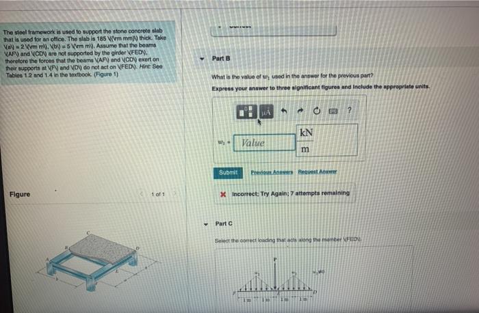 Solved Assignment a Problem 2.1 Part A The steel framework | Chegg.com