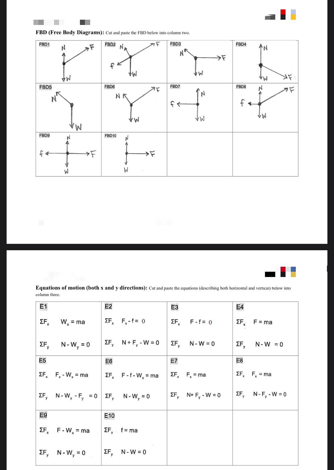 Solved FBD (Free Body Diagrams): Cut and paste the FBD below | Chegg.com