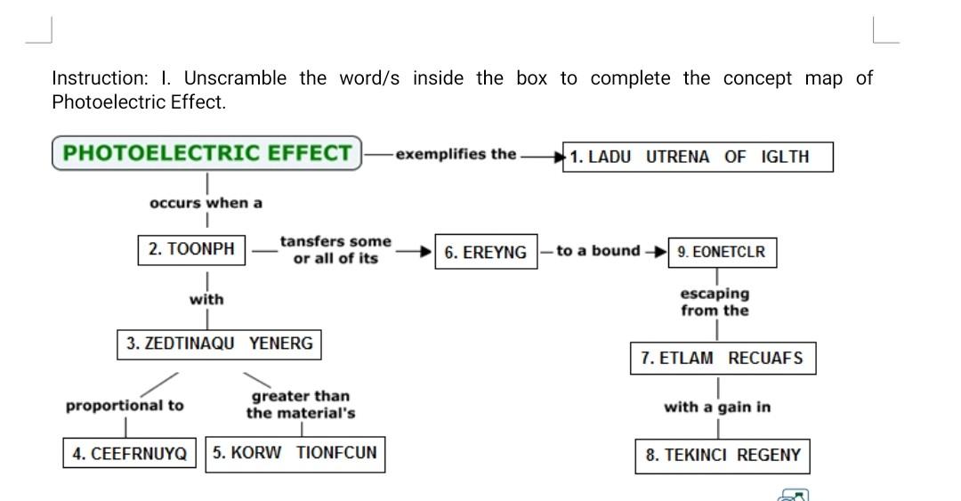 Solved Instruction I. Unscramble the word s inside the box