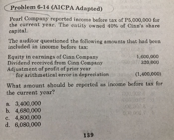 PROBLEM 4 14 AICPA ADAPTED visual data 2