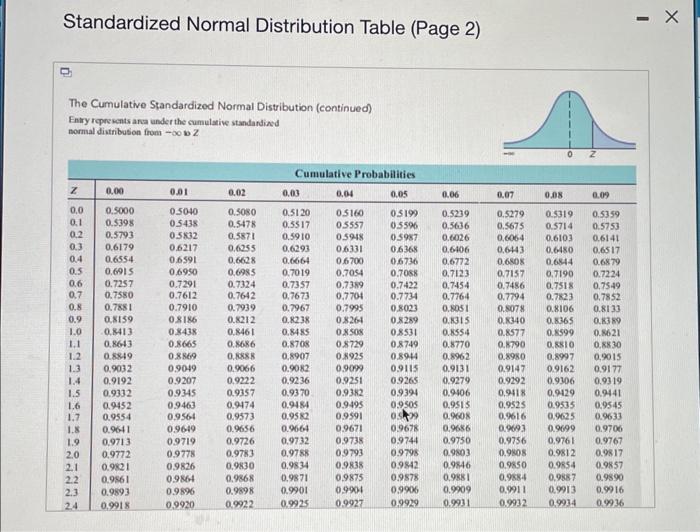 solved-what-is-the-p-value-if-in-a-two-tail-hypothesis-chegg