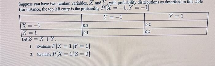 Suppose you have two random variables, X and Y, with | Chegg.com