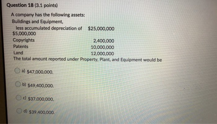 Solved Question 18 (3.1 points) A company has the following | Chegg.com