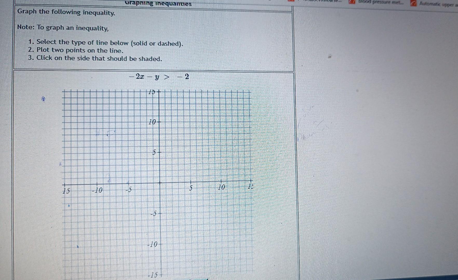 Solved y>21x+2Granh: x