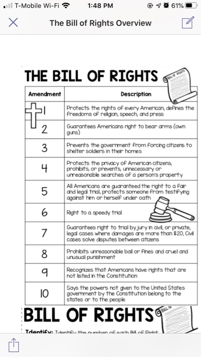 solved-the-bill-of-rights-overview-part-1-close-read-the-chegg