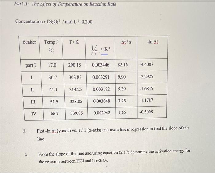 Solved Part II: The Effect of Temperature on Reaction Rate | Chegg.com