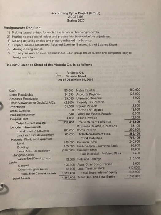 Comprehensive problem 1: the accounting cycle trial balance worksheet