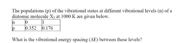 Solved The populations (p) of the vibrational states at | Chegg.com