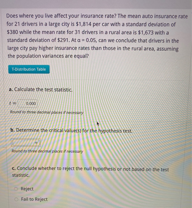 Solved Does where you live affect your insurance rate? The | Chegg.com