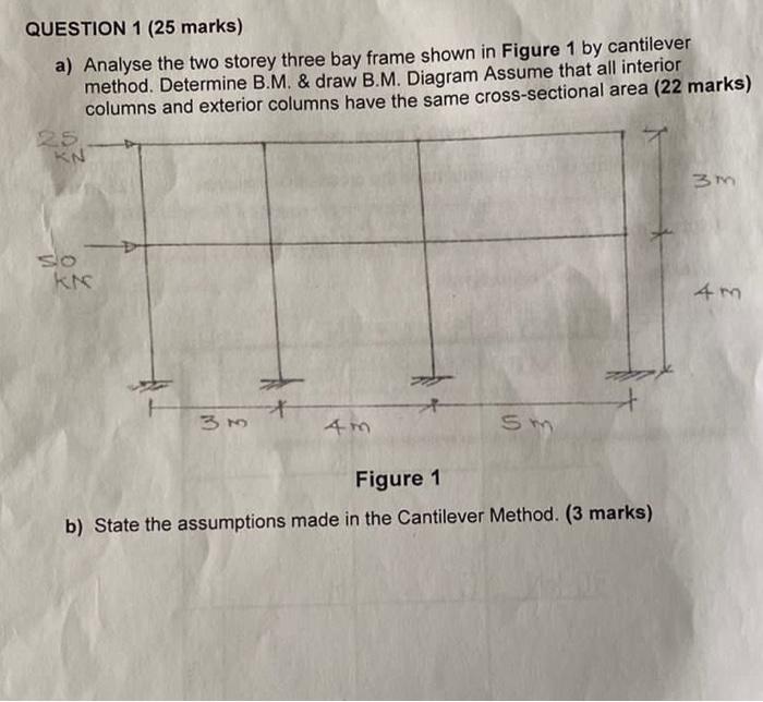 Solved QUESTION 1 (25 marks) a) Analyse the two storey three | Chegg.com
