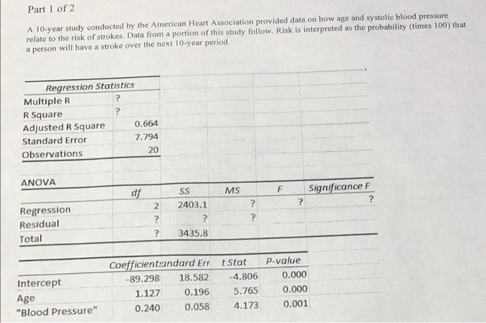 Solved Part 1 of 2 A 10-year study conducted by the American | Chegg.com
