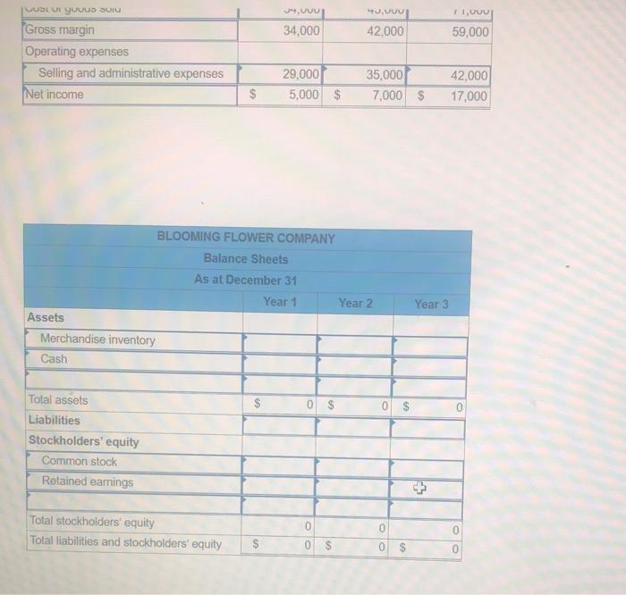 Solved Blooming Flower Company was started in Year 1 when it