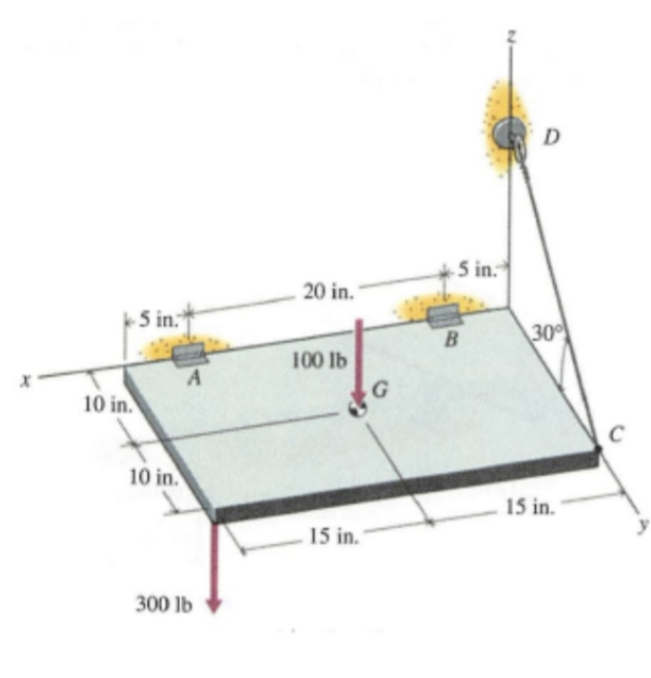 Solved The plate shown in Figure is supported in a | Chegg.com