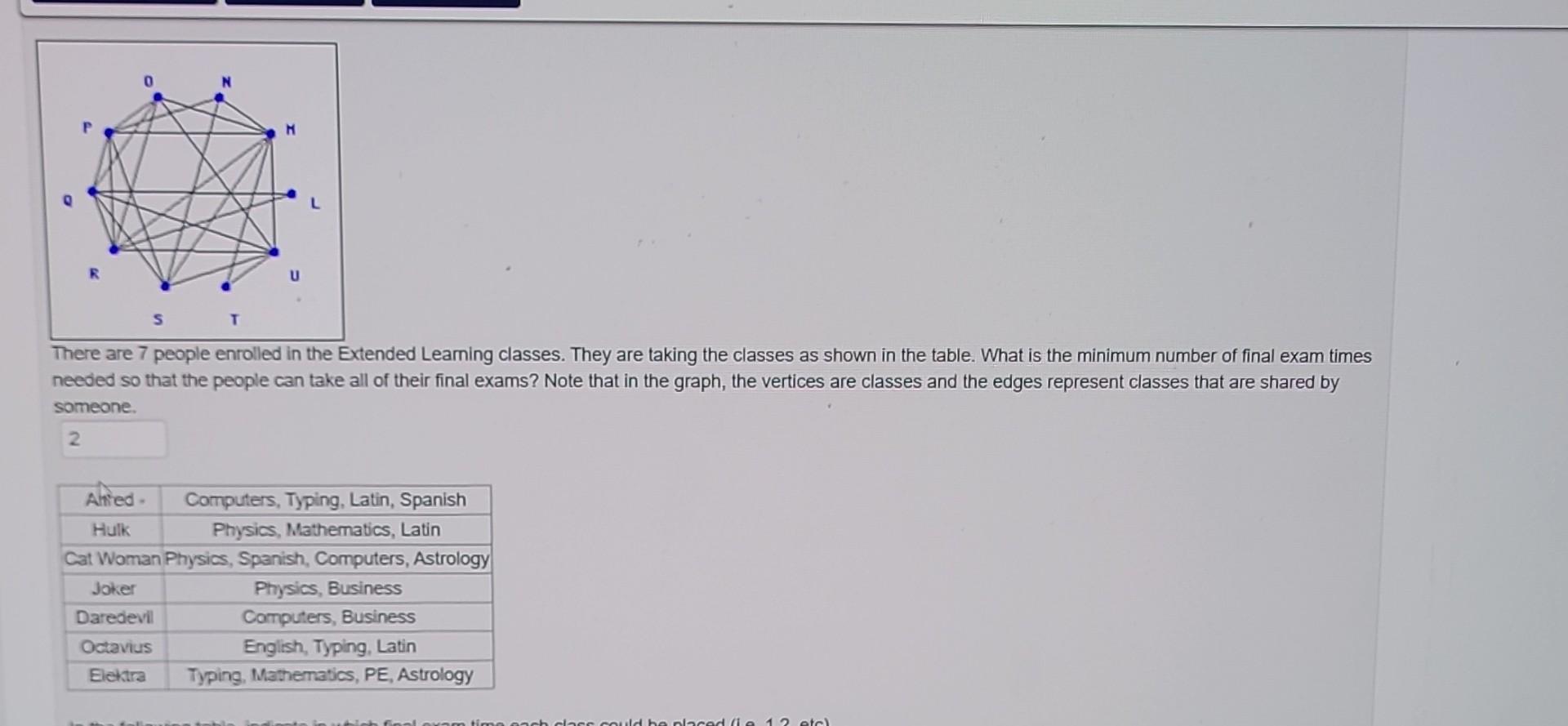 Solved There are 7 people enrolled in the Extended Learning | Chegg.com