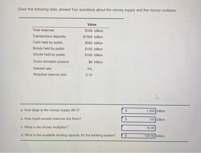 Solved Given The Following Data, Answer Four Questions About | Chegg.com