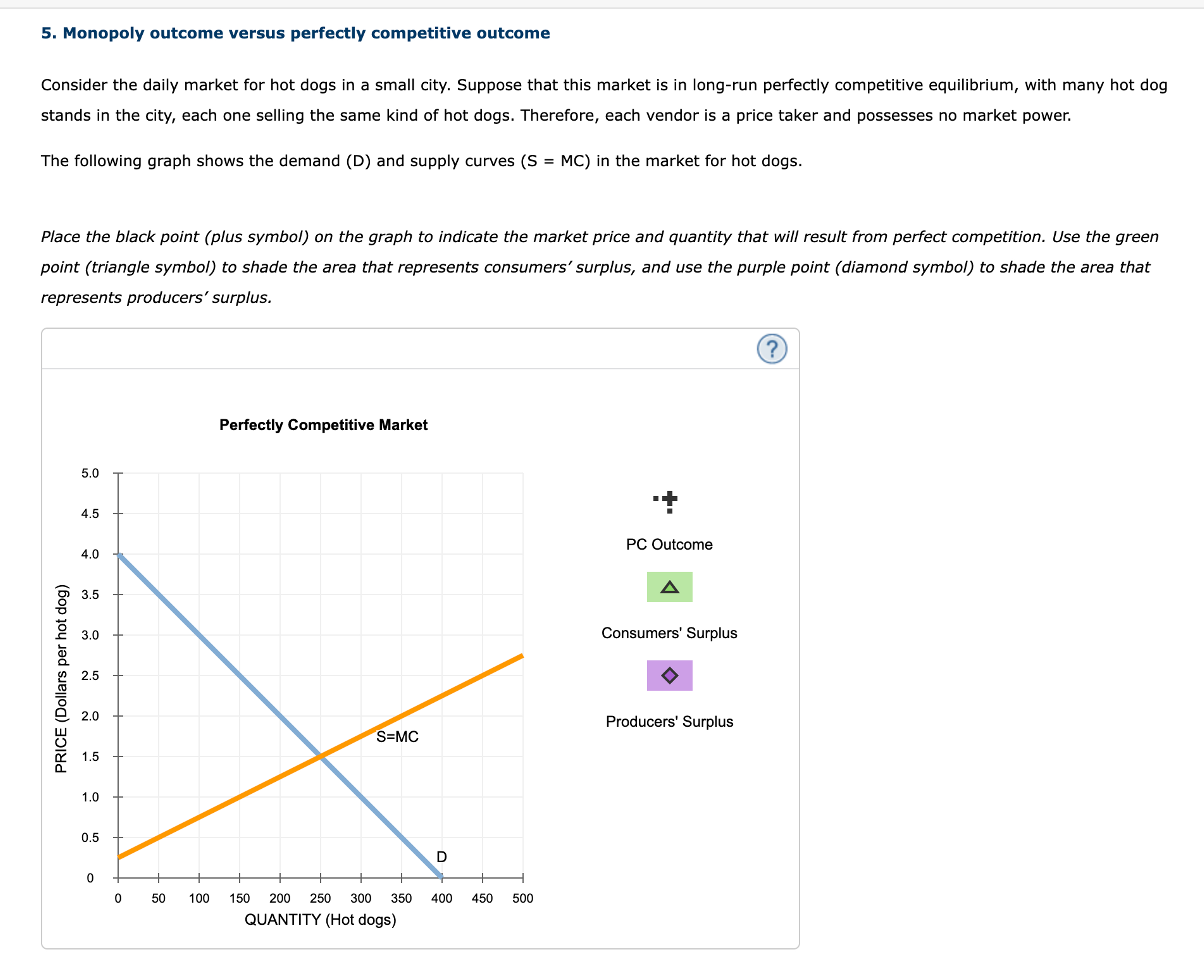 Solved Monopoly outcome versus perfectly competitive | Chegg.com