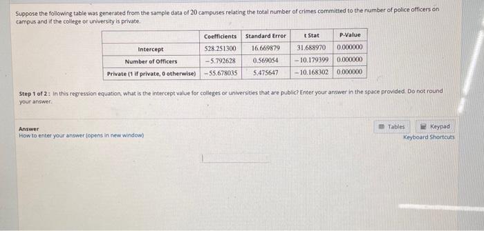 Solved Suppose the following table was generated from the | Chegg.com
