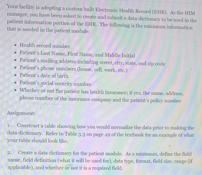 Format and Facility code explained