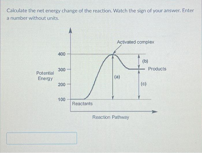 Solved Calculate the net energy change of the reaction.