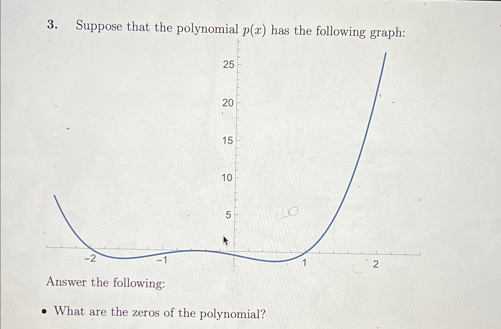 Solved Suppose That The Polynomial P X ﻿has The Following