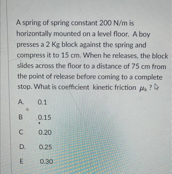 Solved A spring of spring constant 200 N/m is horizontally | Chegg.com