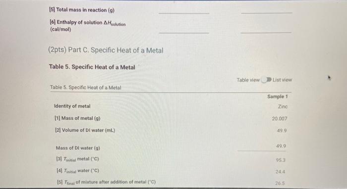 Solved Part A. Heat of Neutralization Table 1. Heat of | Chegg.com