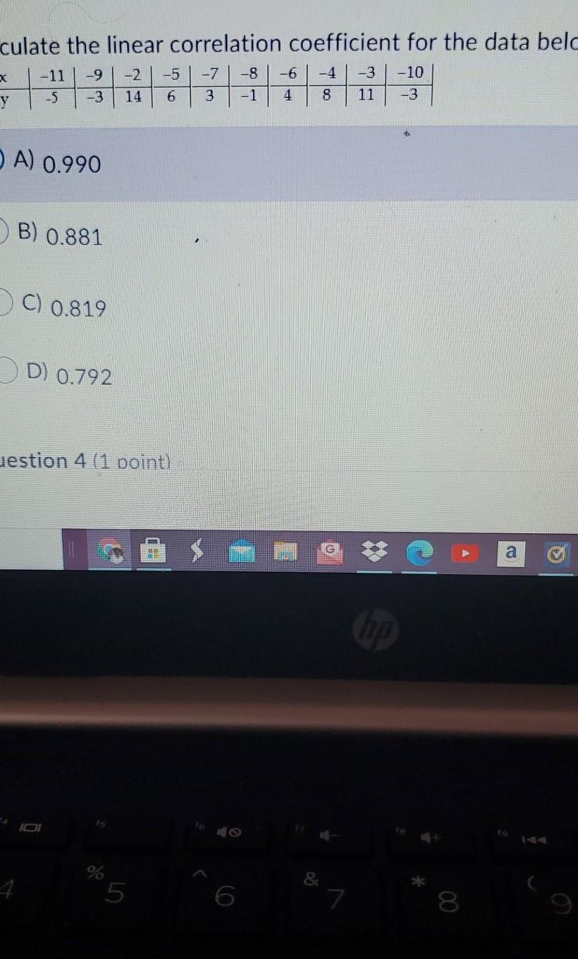 Solved culate the linear correlation coefficient for the | Chegg.com
