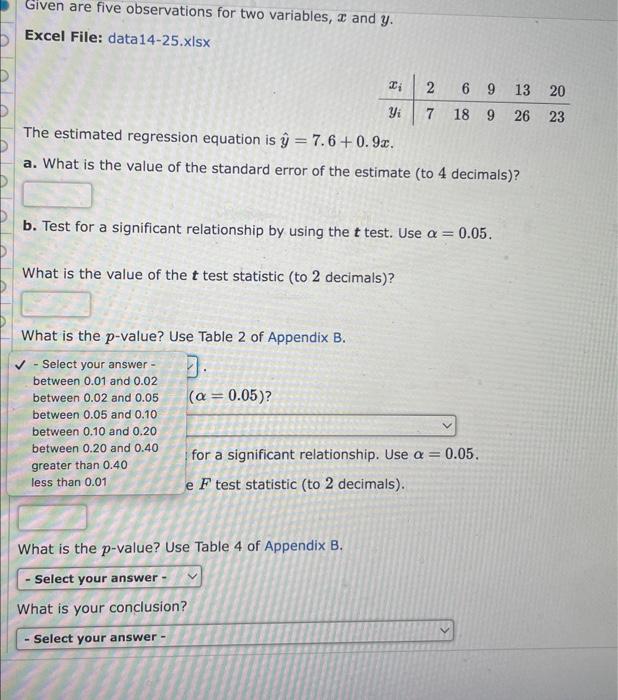 Solved Given are five observations for two variables, x and | Chegg.com