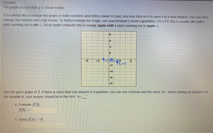 Solved (1 point) The graph of a function f is shown below. | Chegg.com