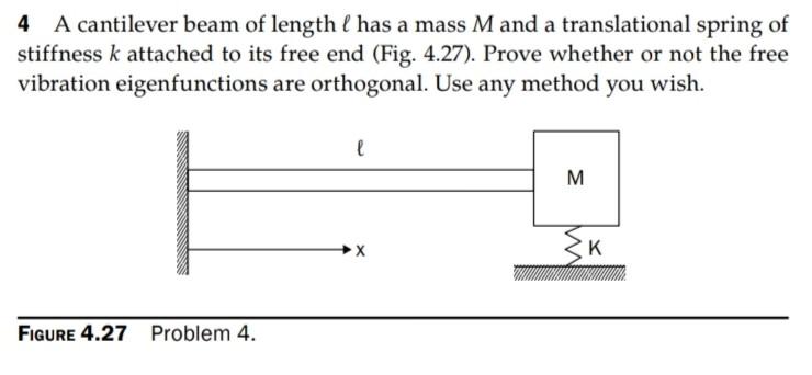 Solved 4 A Cantilever Beam Of Length L Has A Mass M And A | Chegg.com