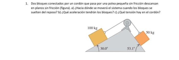 Dos bloques conectados por un cordón que pasa por una polea pequeña sin fricción descansan en planos sin fricción (figura). a