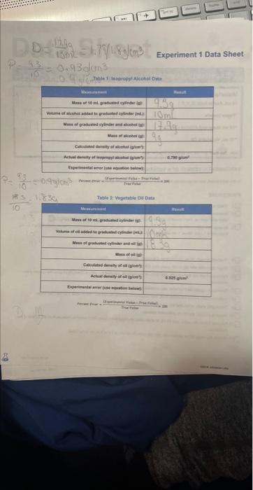 Experiment 1 Data Sheet 93gtcm3 Table 3, Wortatie ou | Chegg.com