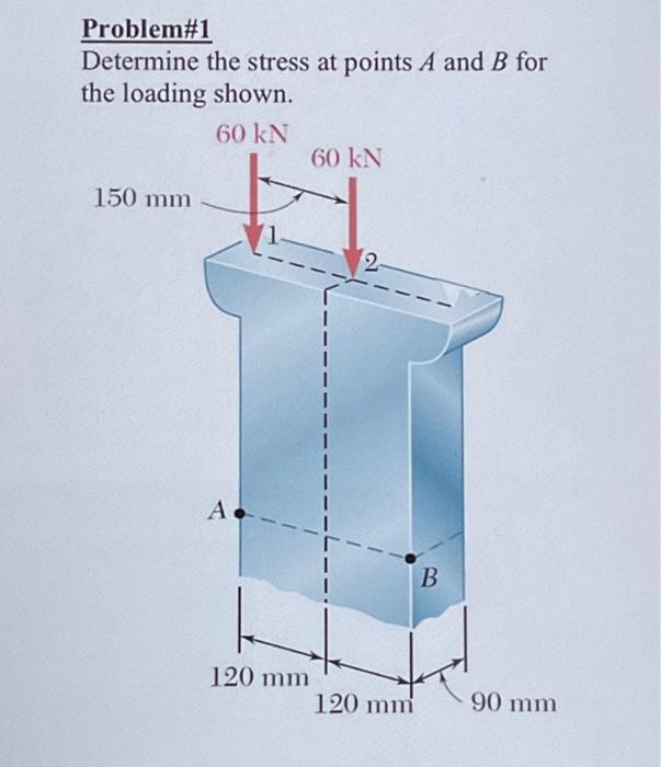 Solved Problem\#1 Determine the stress at noints A and B for | Chegg.com