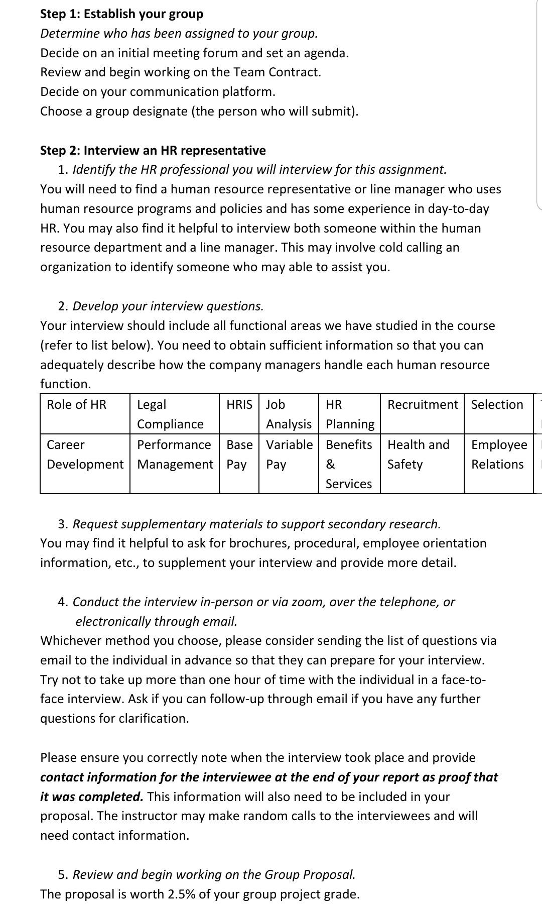 solved-submit-to-hr-analysis-group-project-assignment-chegg