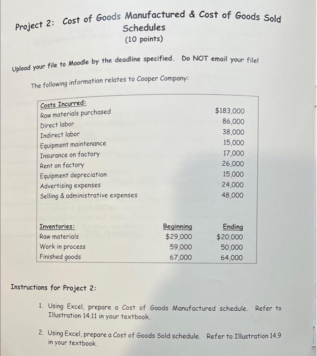 Solved Project 2: Cost of Goods Manufactured \& Cost of | Chegg.com