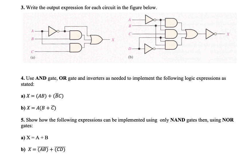 Solved Use AND gate, OR gate and inverters as needed to | Chegg.com