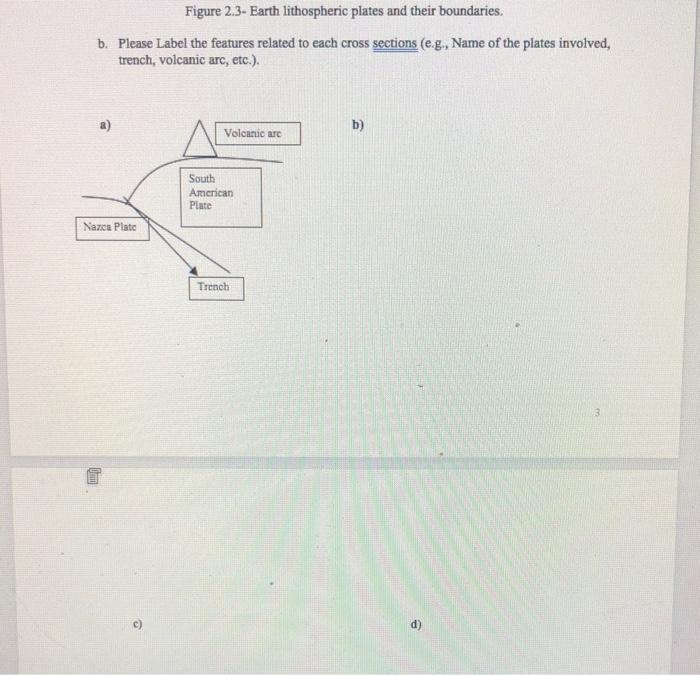 Solved Exercise 1: Plate boundary 1A. Examine the cross | Chegg.com