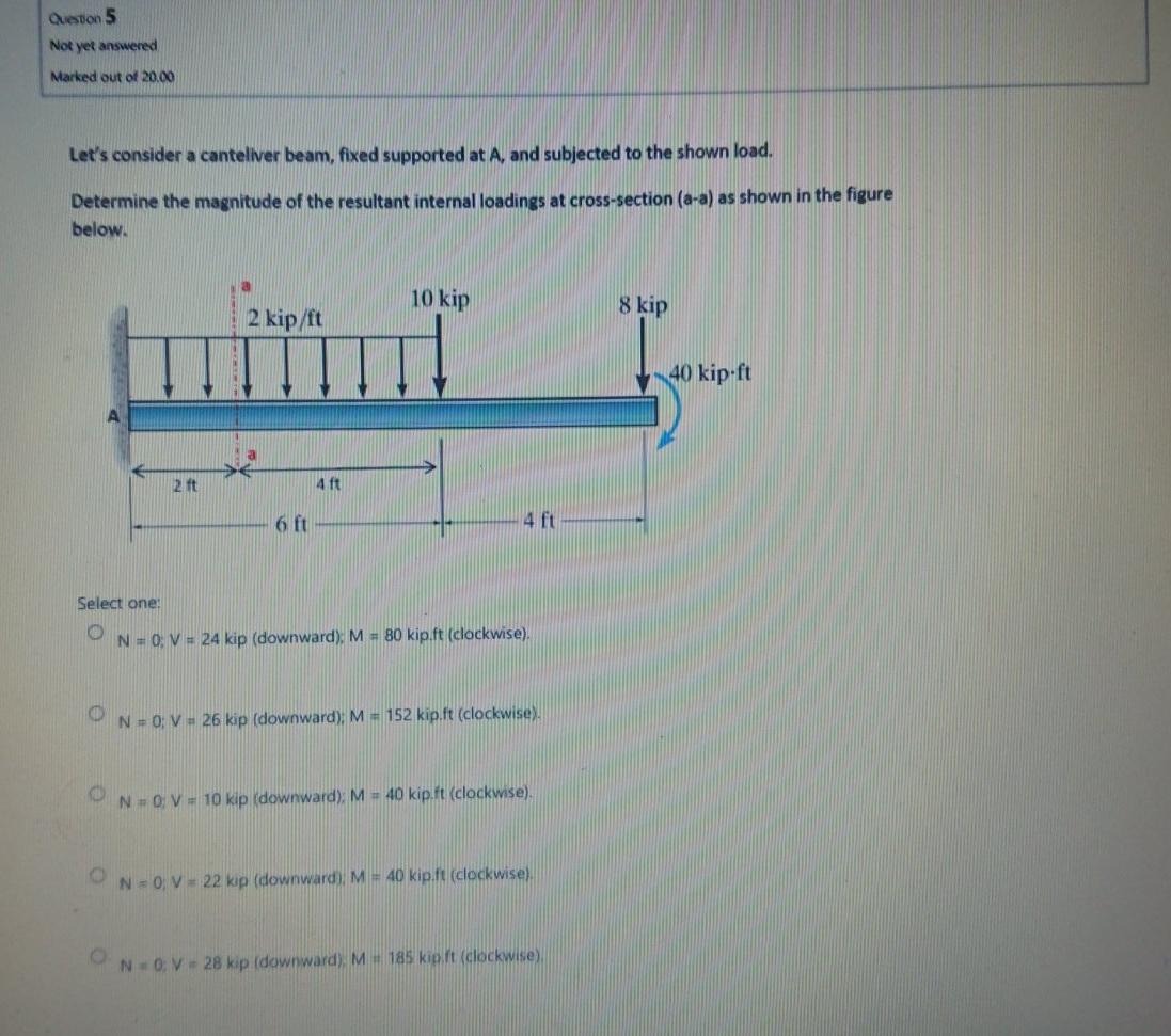 Solved Let's Consider A Canteliver Beam, Fixed Supported At | Chegg.com