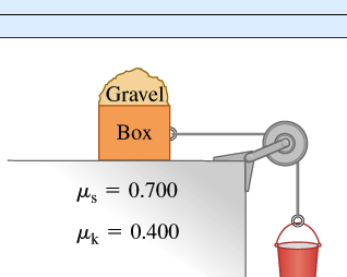 Solved At a construction site, a 69.0 kg bucket of concrete | Chegg.com