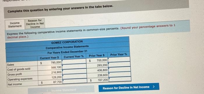 Solved Express the following comparative income statements | Chegg.com