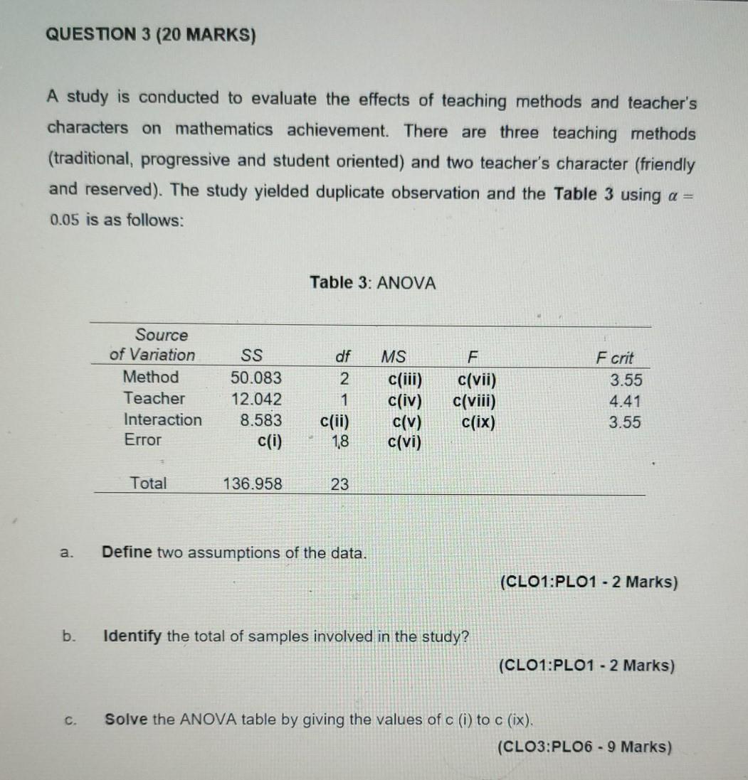 Solved QUESTION 3 (20 MARKS) A study is conducted to | Chegg.com
