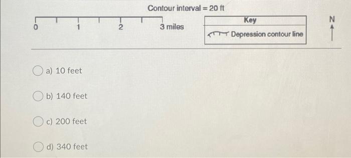 Solved What is the difference in elevation between point B | Chegg.com