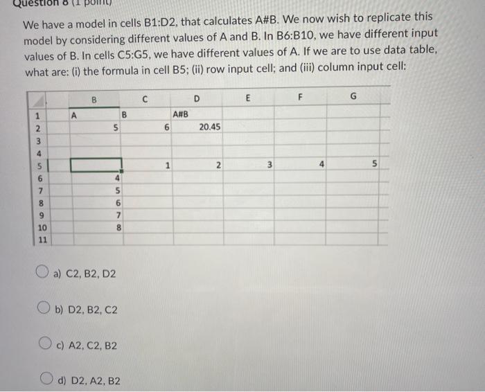 Solved We have a model in cells B1:D2, that calculates A\#B. | Chegg.com